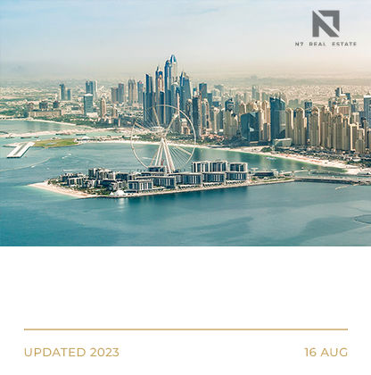 5 Reasons To Invest In Dubai Real Estate In 2023